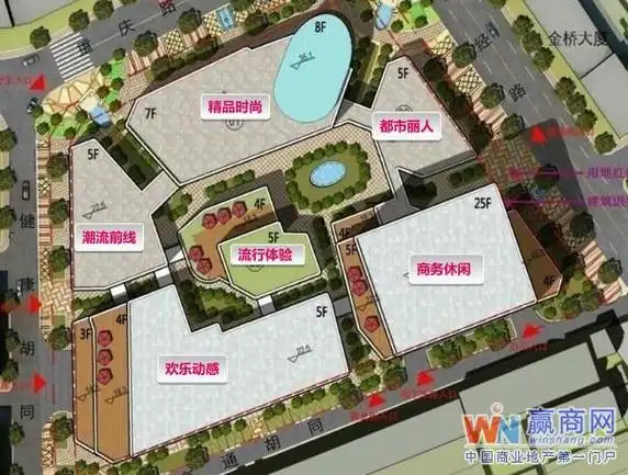 长春活力城-沈阳欧士伊机械科技有限公司