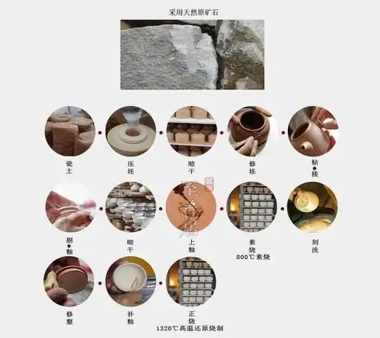 南田窑-瓷器工艺-瓷器特征-龙泉青瓷-陶瓷区别-制作过程