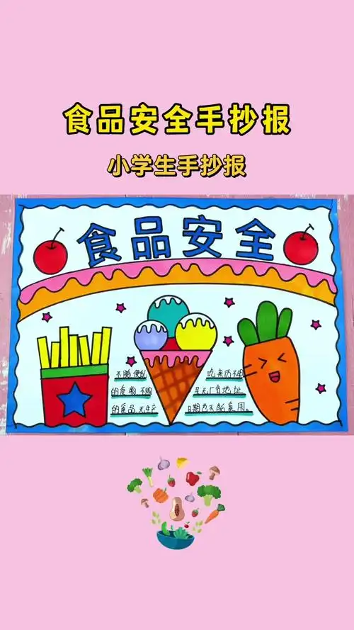 食品安全手抄报模板