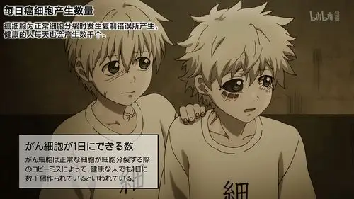 柳州八中南1701蓝翎菲寒假生物作业之《工作细胞》