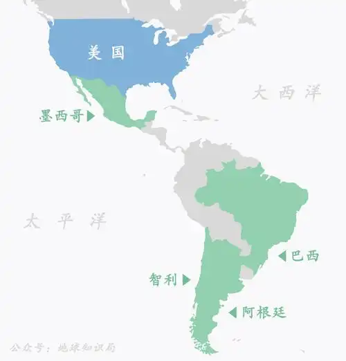 墨西哥为什么越扶越贫?