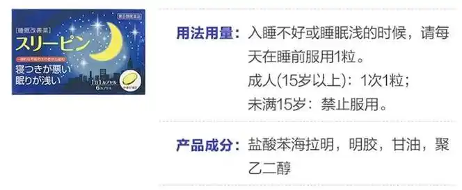 盐酸苯海拉明,熟悉吧?在国内主要是用来做抗过敏药,晕车药的.