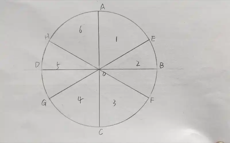 教学一个铆工常用的圆分六等份画法,方法简单实用,果断收藏了!