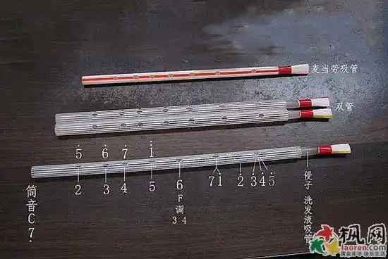 笛子的制作方法吸管巧利用手工制作笛子乐器