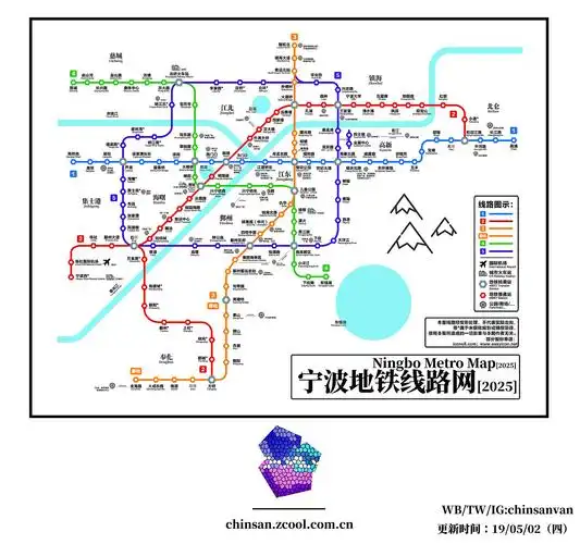 宁波地铁线路网2025