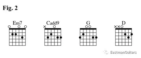 但是如果我们将第二个c和弦变成cadd9,此时d音就成为一个公共音(em7和