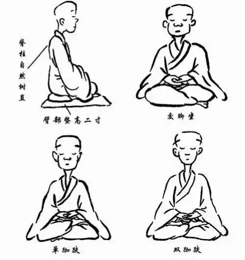 皓钦学佛必修课打坐双盘腿的好处和速成法