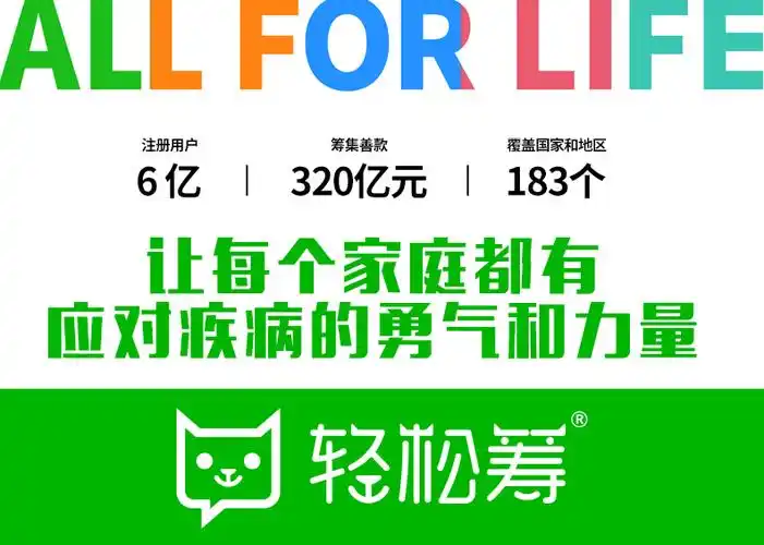 救救森林消防老兵的儿子轻松筹上快速筹集15万善款助8岁少年重返校园