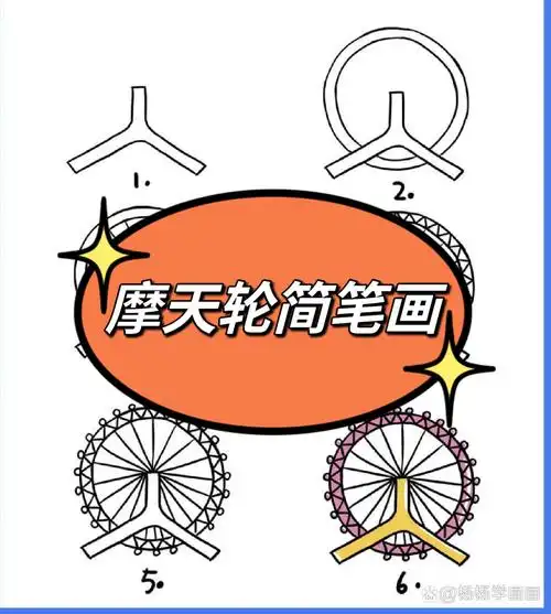 摩天轮简笔画