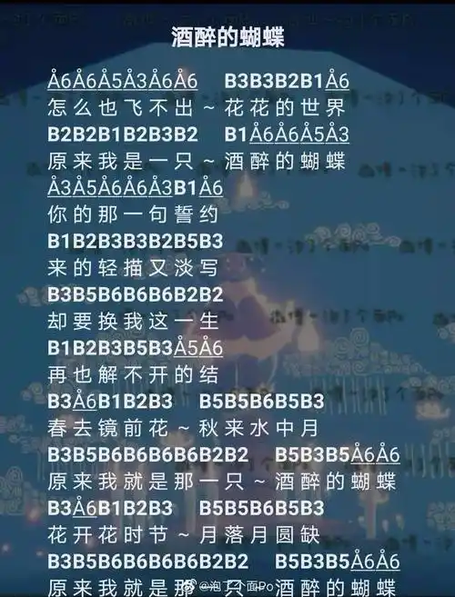 光遇酒醉的蝴蝶乐谱分享-酒醉的蝴蝶钢琴竖琴谱子介绍-燕鹿手游网