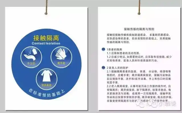 交班365第四百四十五讲对多重耐药菌感染或定植患者实施接触隔离的