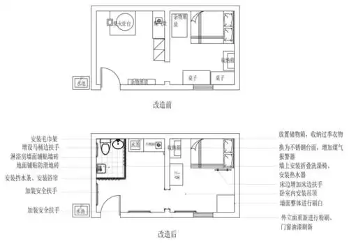 房屋2间,建于30多年前,建筑质量较差,屋内装修破旧,无卫生间及洗澡间