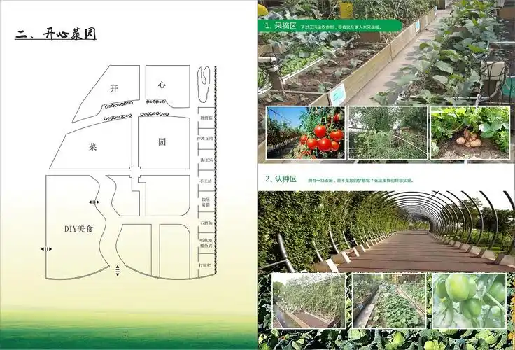 生态农庄规划设计