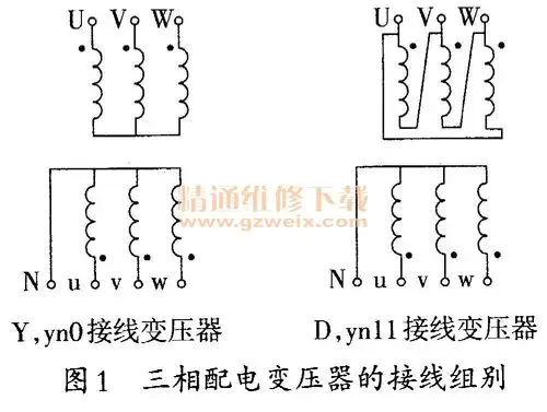 三相配电变压器不同接线组别的区