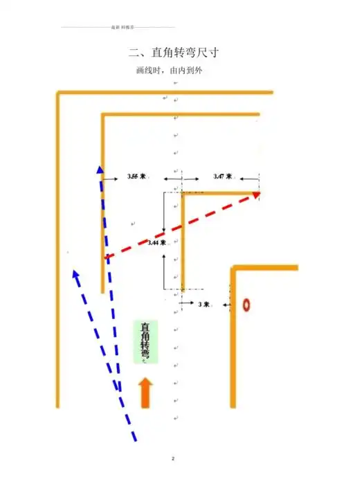 科目二五项标准尺寸图