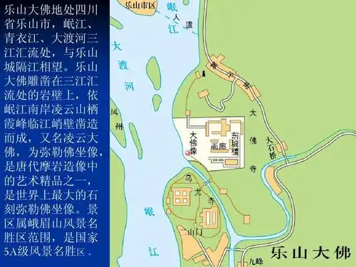 中国古代雕塑 乐山大佛ppt