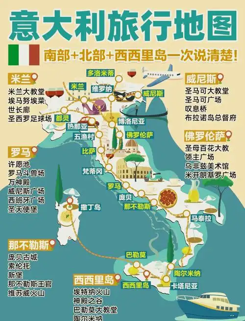🗺️探索意大利:超详细旅游地图指南🌍