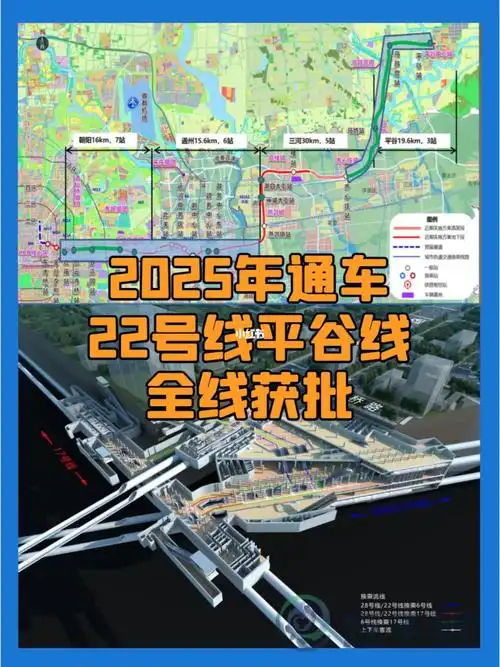 2025年通车7522号线平谷线全线73获批