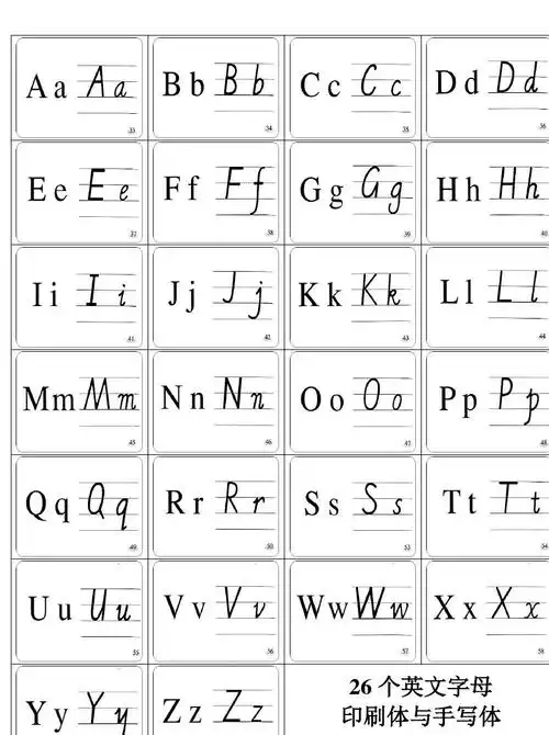 26个字母印刷体和书写体对照表以及正确书写顺序    个英文字母 印刷