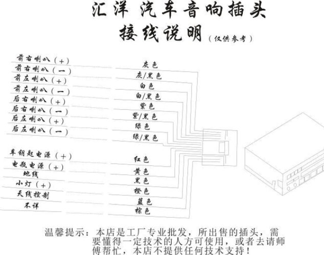 红色:acc钥匙电 蓝色:天线控制     蓝/白:功放控制 白色:左前喇叭正