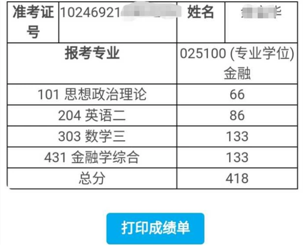 2021年考研成绩陆续可查,国家线预计小幅波动,做好三点复试不掉队
