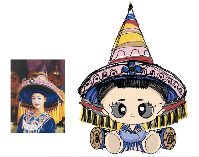 瑶族3d形象设计稿过程草图呈现