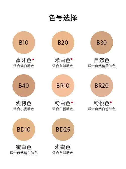 【轻薄妆感 自然遮瑕】ysl 圣罗兰 明彩粉底液/超模粉底液 30ml spf22