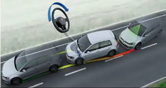 长途旅行的好伙伴车道保持系统