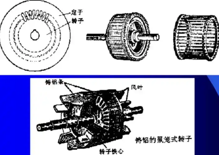 电机转子结构图-电子发烧友网