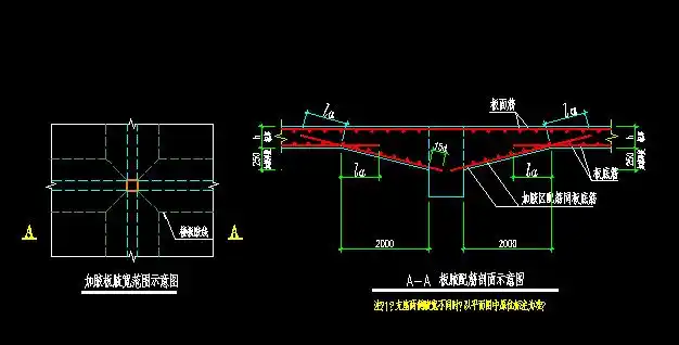 现浇板加腋-服务新干线答疑解惑