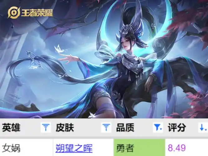 16届战令皮肤评分汇总,前两届不可超越,你最后悔买的是哪一届?