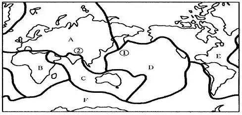 读六大板块示意图,回答下列问题