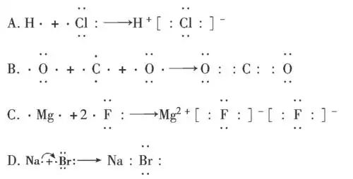 2.下列表示物质形成过程的电子式中,正确的是