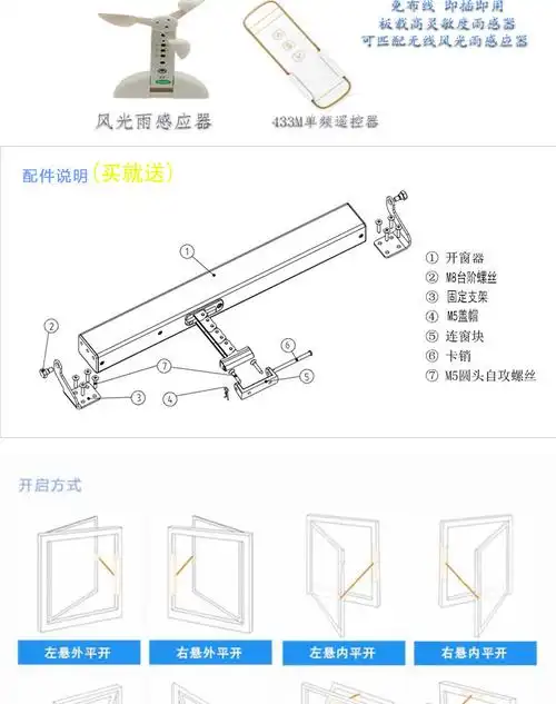 厂家供应 雨感器开窗机 链条开窗器 电动天窗 推窗器 幕墙电机