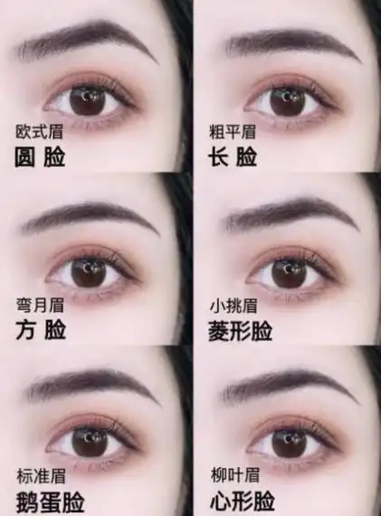 三:选择适合自己的眉形.