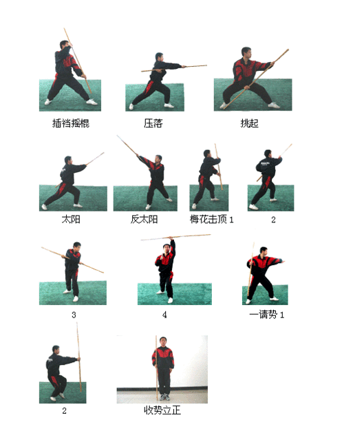 乌风棍 动作名称(附动作图片)