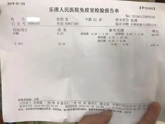 这个血hcg 孕酮检测 是怀孕了吗?