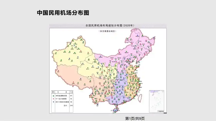 航空运输布局三大要素之机场ppt课件