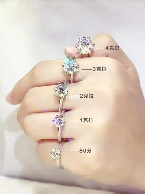 一克拉的钻石有多大