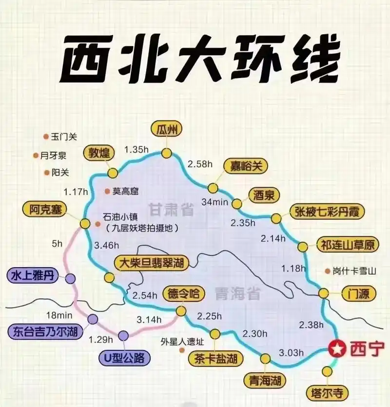 青甘大环线.day11566西宁—倒淌河—青海湖—茶卡镇住宿 d - 抖音