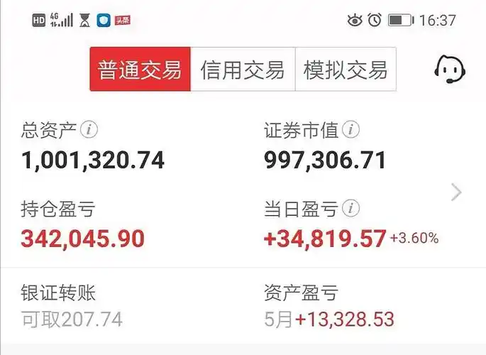 股市资产重上100万纪念帖