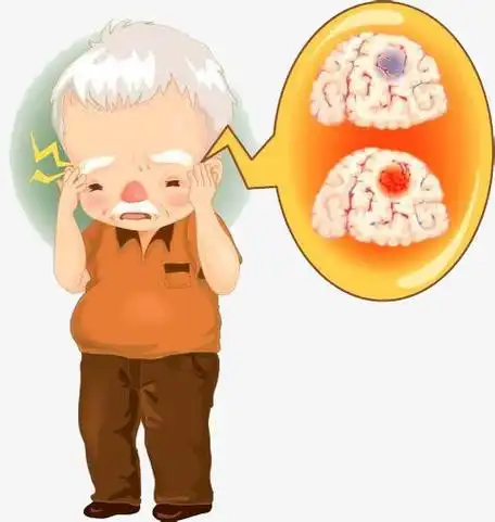 关键词 : 心脑血管,症状,卡通