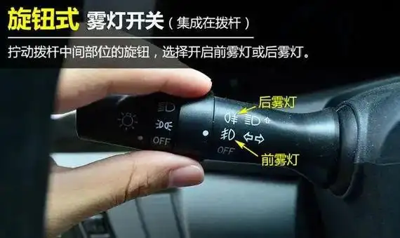 汽车雾灯标志是什么样的如何开启