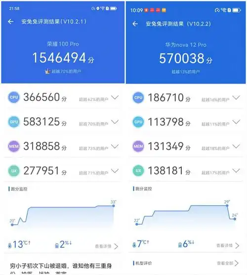 价格相近荣耀100pro和华为nova12pro怎么选这里给你答案