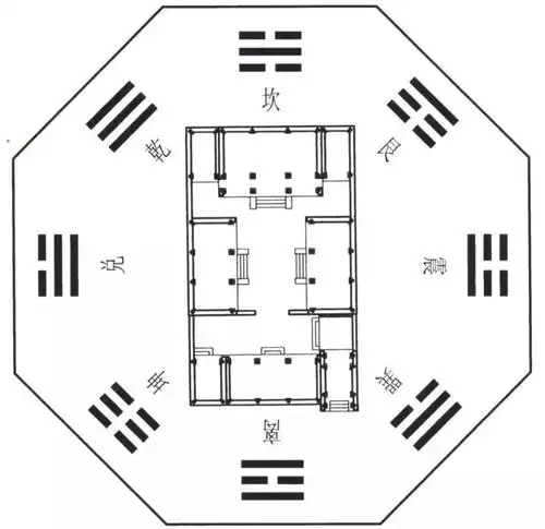 什么是四合院?_院子