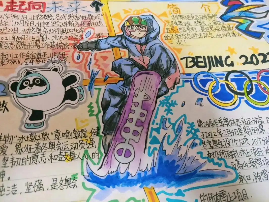 冬奥会手抄报来啦!     中间人物不是原创!