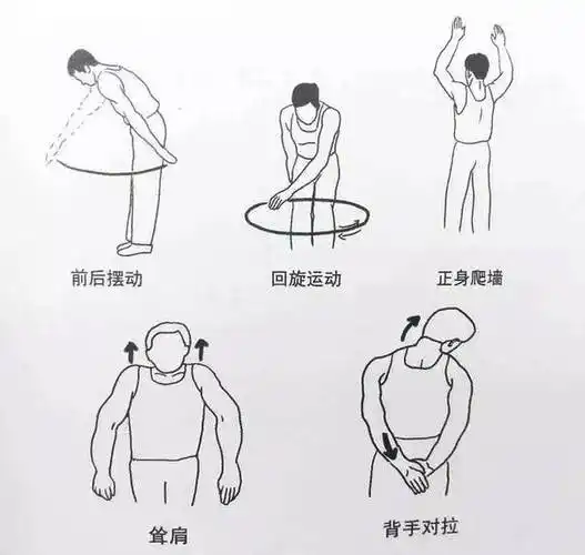肩周炎自愈的锻炼方法