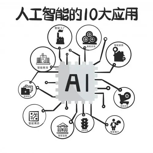01  人工智能在教育领域的应用及优势
