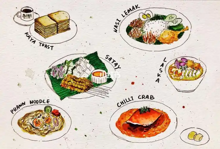 水彩 东南亚美食_水彩画_美食_文化_绘画