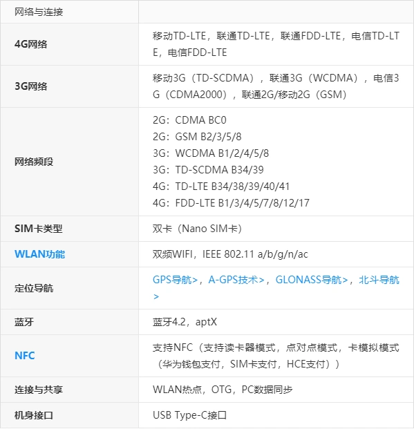 荣耀note10(6gb ram/全网通)参数